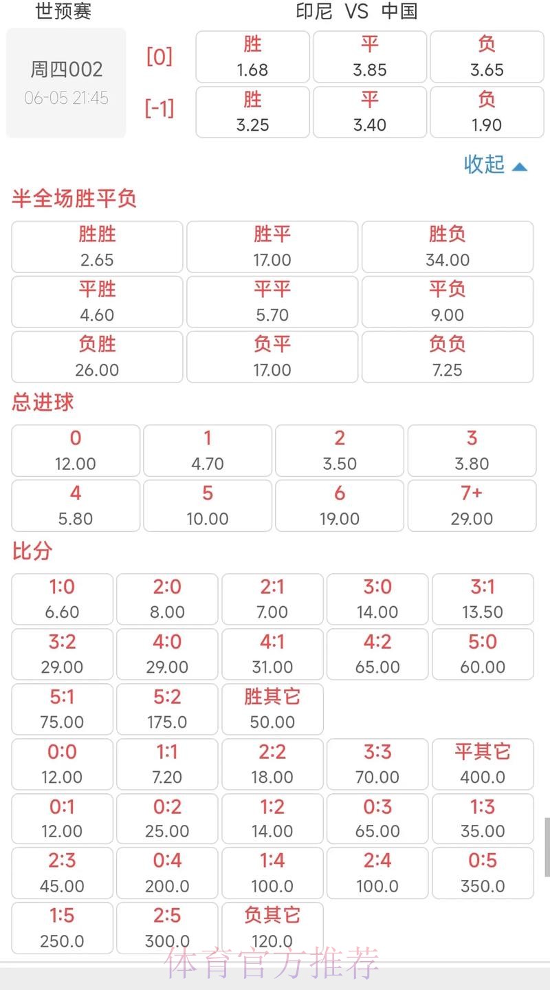 世界杯下注的赛事赔率精准解读