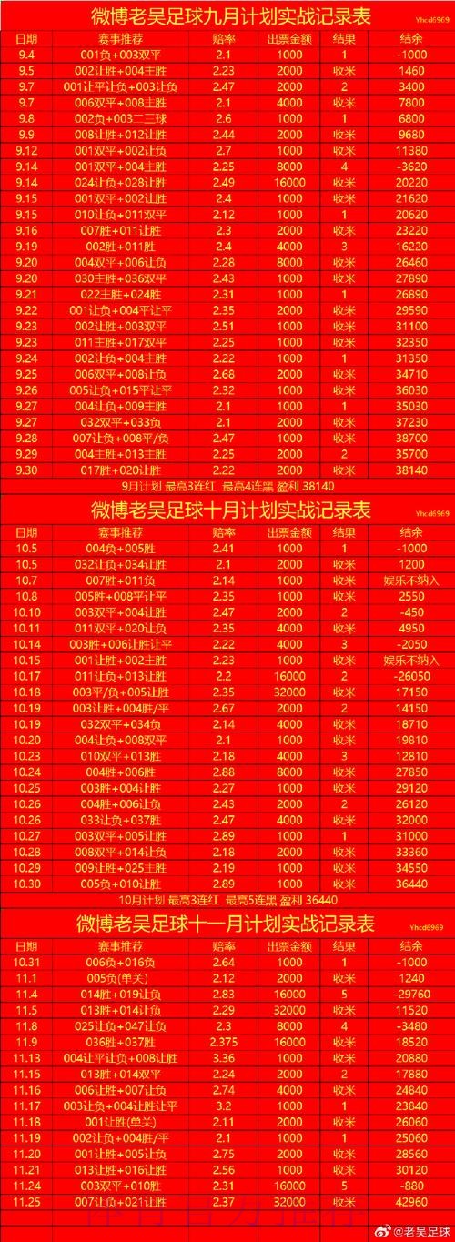 世界杯滚球排行最新网址